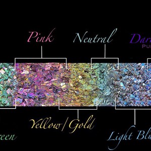 K&ouml;nnte beinhalten: Nahaufnahme von schimmerndem Glitter in verschiedenen Farben, darunter Gr&uuml;n, Pink, Gelb, Gold, Hellblau und Dunkelblau. Der Glitter ist in einem horizontalen Streifen angeordnet, wobei jeder Farbabschnitt beschriftet ist.