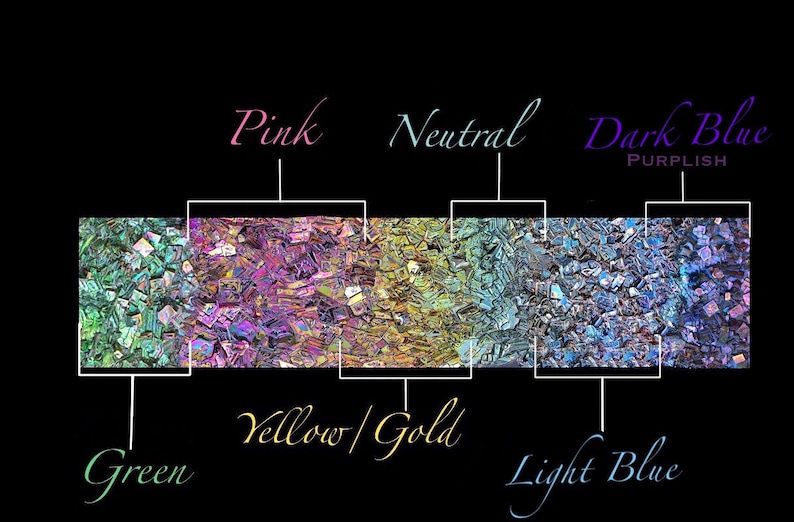 K&ouml;nnte beinhalten: Nahaufnahme von schimmerndem Glitter in verschiedenen Farben, darunter Gr&uuml;n, Pink, Gelb, Gold, Hellblau und Dunkelblau. Der Glitter ist in einem horizontalen Streifen angeordnet, wobei jeder Farbabschnitt beschriftet ist.