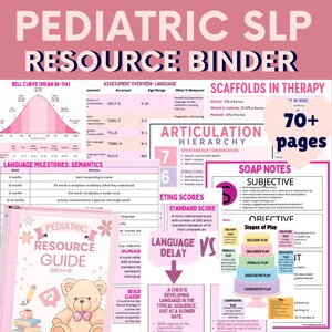 May include: A paediatric speech-language pathology resource binder featuring a pink cover with a teddy bear illustration and the text PEDIATRIC RESOURCE GUIDE BIRTH-18. The image displays various educational charts, including a bell curve, SOAP notes, and language milestones.