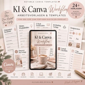 Könnte beinhalten: Ein digitales Produktpaket mit einem Tablet, das einen KI & Canva Workflow-Leitfaden anzeigt, umgeben von verschiedenen druckbaren Planungsvorlagen wie Zielgruppenprofilen, Produktideen, E-Book-Strukturen und Launch-Checklisten in beigen Farbtönen.