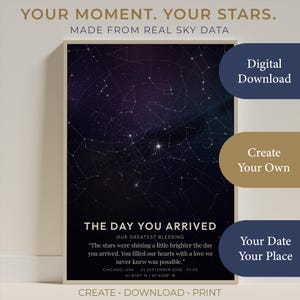 Custom Star Map — Colorful Cosmic Design, Digital Download, PNG & PDF