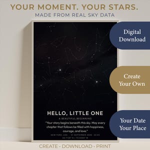 Puede incluir: Un póster rectangular vertical que muestra un cielo nocturno negro con constelaciones y estrellas blancas. El texto dice: YOUR MOMENT. YOUR STARS. MADE FROM REAL SKY DATA. HELLO, LITTLE ONE. A BEAUTIFUL BEGINNING. Your story begins beneath this sky.