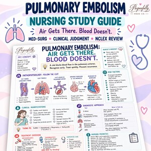 May include: A nursing study guide titled Pulmonary Embolism: Air Gets There. Blood Doesn't. The document features sections on pathophysiology, risk factors, clinical manifestations, diagnostic approach, and treatment, with illustrations of lungs and a heart.