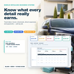 May include: A digital mobile detailing business system featuring a profit report dashboard with revenue, labor, travel, materials, and profit metrics. The interface includes text labels for solo detailers, small mobile teams, and 13 sections.