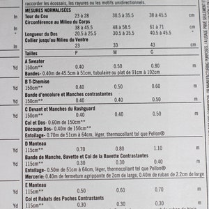 Simplicity 8824 Schnittmuster Hundemäntel - 3 Größen, 5 Styles Inklusive