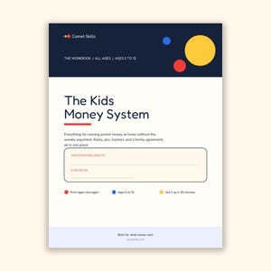 以下が含まれることがあります： Comet Skillsによる「The Kids Money System」というタイトルのワークブック。表紙には、黄色、青、赤の円が描かれた濃い青色のヘッダー、5歳から12歳向けというテキスト、名前と開始日を記入する欄、印刷や設定に関する箇条書きが記載されています。