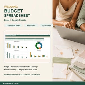 Wedding Budget Spreadsheet for Google Sheets & Excel, Expense Tracker, Payment Schedule, Vendor Quotes, Savings