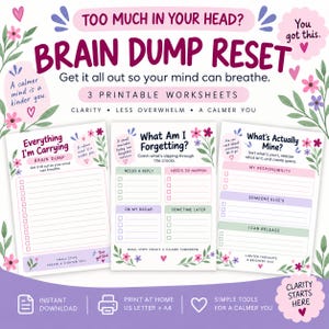 Könnte beinhalten: Drei druckbare Arbeitsblätter mit dem Titel Brain Dump Reset und Blumenmotiven. Die Seiten enthalten Everything I'm Carrying, What Am I Forgetting und What's Actually Mine, mit Kontrollkästchen, linierten Abschnitten und Aufforderungen zum Organisieren.