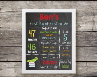 Chalkboard First Day of School Sign Blue Books
