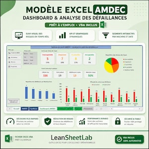 May include: An Excel AMDEC dashboard template featuring risk analysis, failure tracking, and dynamic charts. The interface displays risk levels, bar graphs, and pie charts with data labels. Includes VBA automation for operational excellence and reporting.
