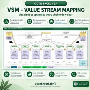 May include: An Excel VBA tool for Value Stream Mapping featuring a detailed process flow diagram with production steps, data boxes, and performance metrics. The interface includes tabs for dashboard, history, and reports to visualize and optimize workflows.