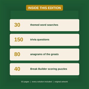 May include: A dark green informational graphic titled INSIDE THIS EDITION listing 30 themed word searches, 150 trivia questions, 80 anagrams of the greats, and 40 Break Builder scoring puzzles, with a footer stating 93 pages, every solution included, original artwork.