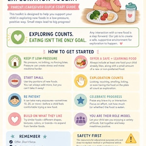 May include: An educational infographic titled Picky Eater & Sensory Food Exploration Toolkit by Small & Steady Co. The guide features illustrations of a child with food, icons, and text outlining strategies for low-pressure mealtime exploration.