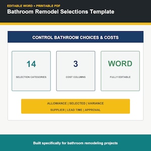 May include: A Bathroom Remodel Selections Template document featuring text that reads: Editable Word + Printable PDF, Bathroom Remodel Selections Template, Control Bathroom Choices & Costs, 14 Selection Categories, 3 Cost Columns, Word Fully Editable, Allowance, Selected, Variance, Supplier, Lead Time, Approval, and Built specifically for bathroom remodeling projects.