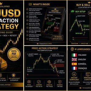 Pode incluir: Um guia de trading digital em formato PDF intitulado XAUUSD Price Action Strategy, apresentando barras de ouro, gráficos de velas e configurações de trading. O guia cobre liquidez, estrutura de mercado, gestão de risco e quatro idiomas.