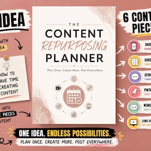 May include: A digital planner titled The Content Repurposing Planner with a central calendar icon surrounded by six icons. The graphic displays a workflow from one idea to six content pieces including short video, carousel, story, pin, newsletter, and long-form content.
