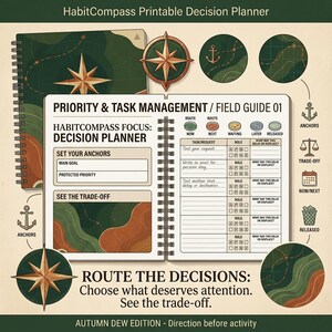 May include: A HabitCompass printable decision planner with a spiral-bound cover featuring a compass rose and map design. The open pages display a priority and task management field guide with sections for anchors, trade-offs, and task routing.