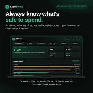 Peut inclure: Une interface numérique sombre pour l'application de gestion budgétaire Cashboard. L'écran affiche des indicateurs financiers tels que le montant disponible, les revenus, les dettes et la valeur nette, avec un graphique budgétaire par catégorie.