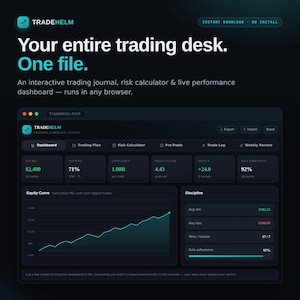 May include: A dark-themed digital trading dashboard titled TradeHelm, featuring an interactive interface with a net profit of $2,400, a 71% win rate, an equity curve graph, and tabs for a trading plan, risk calculator, and weekly review.