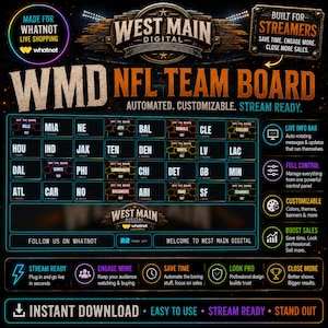 Könnte beinhalten: Ein West Main Digital NFL-Team-Board für Live-Streaming, das ein Raster mit NFL-Teamkürzeln und Namen zeigt. Die Grafik enthält Texte wie Made for Whatnot, Built for Streamers und Stream Ready sowie verschiedene Symbole und Funktionsbeschreibungen.