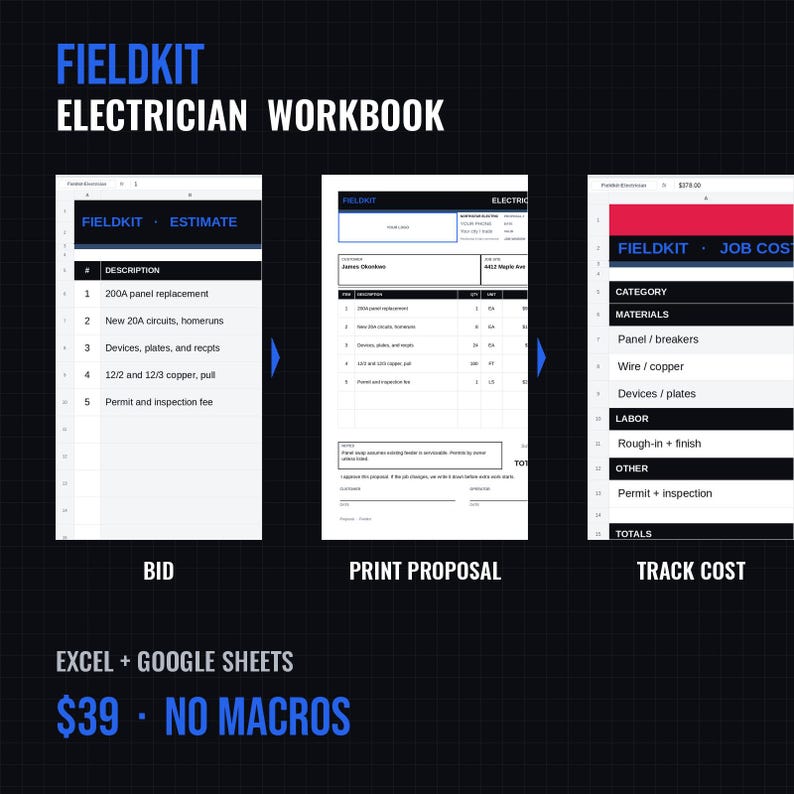 May include: The Fieldkit Electrician Workbook is a digital tool for Excel and Google Sheets featuring three sections: Bid, Print Proposal, and Track Cost. The interface displays lists for 200A panel replacement, materials, labor, and other job expenses.