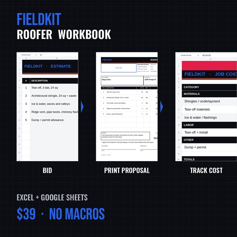 Op de afbeelding: Het Fieldkit Roofer Workbook is een digitaal spreadsheet-hulpmiddel voor Excel en Google Sheets. Het bevat drie secties: Bid, Print Proposal en Track Cost, met kolommen voor beschrijvingen, materialen, arbeid en totalen. De tekst luidt No Macros.
