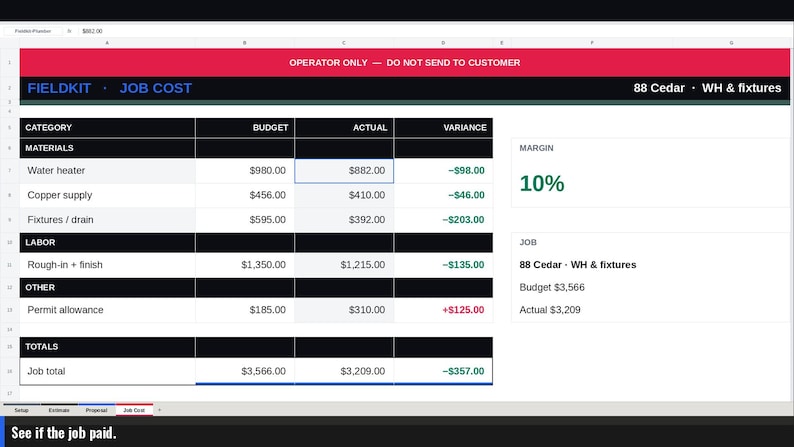 May include: A digital job cost spreadsheet titled FIELDKIT with columns for category, budget, actual, and variance. It lists materials like water heater and copper supply, labor, and other costs for 88 Cedar, showing a 10% margin and total job costs.