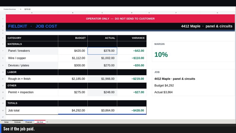 May include: A digital spreadsheet titled FIELDKIT JOB COST for 4412 Maple panel & circuits. The table displays categories for materials, labor, and other expenses with columns for budget, actual, and variance. A margin of 10% is shown on the right.