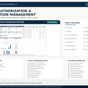 May include: A digital Excel workbook for prior authorization and utilization management by Revita Healthcare Partners, LLC. The layout includes a dashboard preview, a list of 14 workbook tabs, calculation metrics, visual charts, and a workflow guide.
