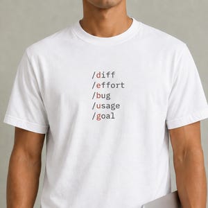 Slash Commands DEBUG AI T-Shirt for Developers and Coders