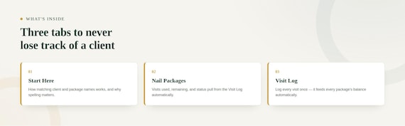 Nail Tech Client Package Tracker — Google Sheets & Excel spreadsheet by ToolWise Digital — view 2