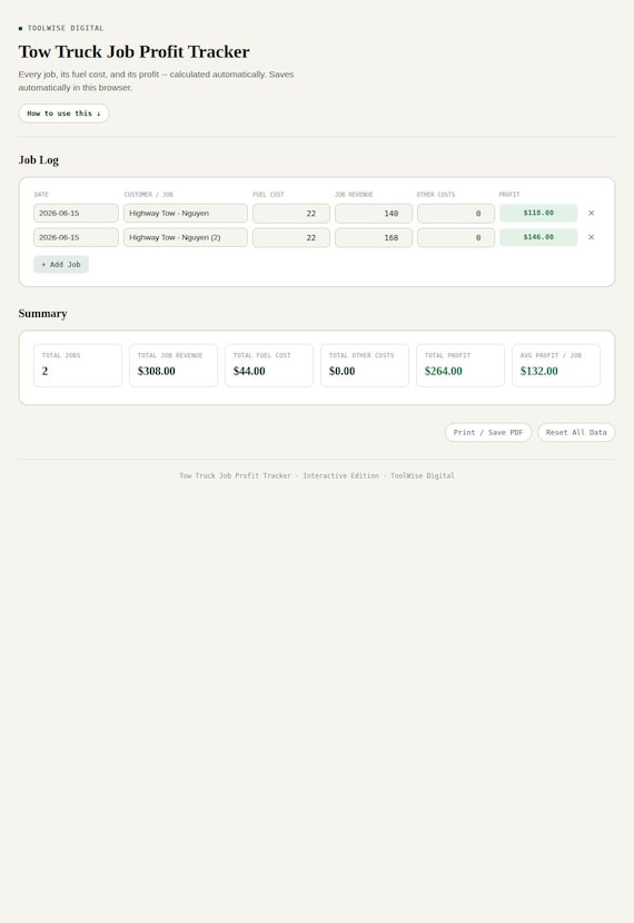 Tow Truck Job Profit Tracker — Google Sheets & Excel spreadsheet by ToolWise Digital — view 3