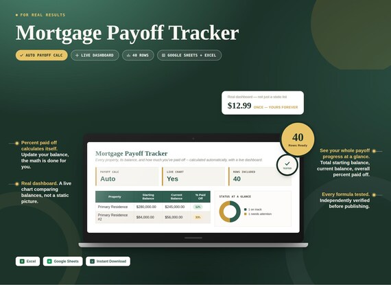 Mortgage Payoff Tracker