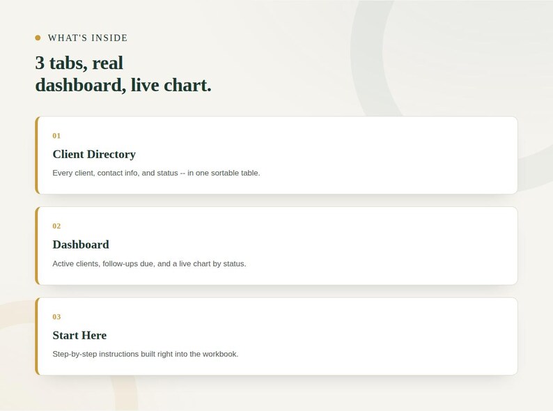 Three feature cards describing what's inside the Client Tracker & CRM template: the log tab, the dashboard tab, and the start-here guide