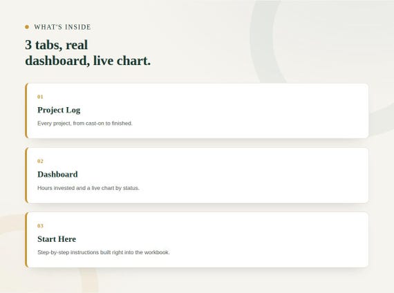 Knitting & Crochet Project Tracker — Google Sheets & Excel spreadsheet by ToolWise Digital — view 2