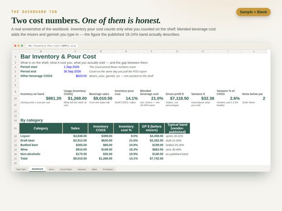 Bar Inventory Spreadsheet — Google Sheets & Excel spreadsheet by ToolWise Digital — view 2