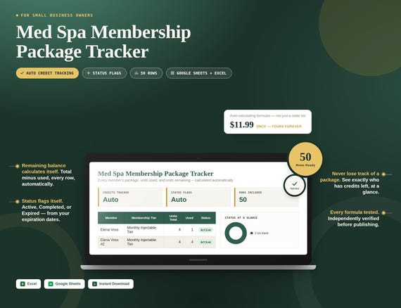 Med Spa Membership Package Tracker