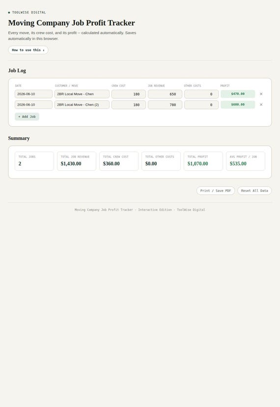 Moving Company Job Profit Tracker — Google Sheets & Excel spreadsheet by ToolWise Digital — view 3