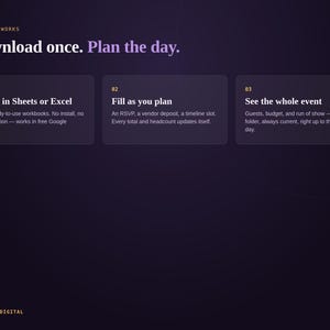 Three step how it works for the Wedding and Event Planner Toolkit spreadsheet bundle