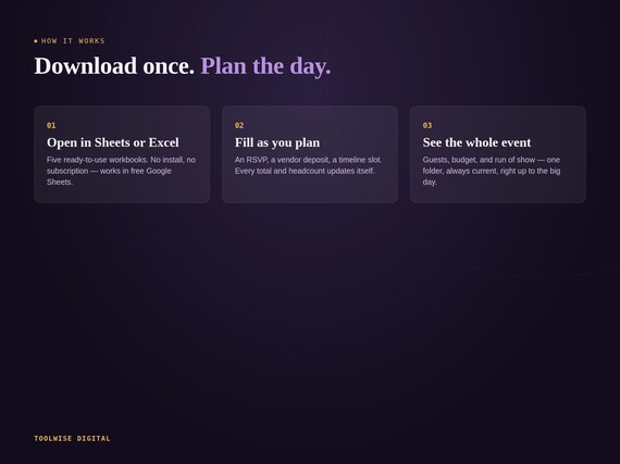 Wedding Event Planner Toolkit — Google Sheets & Excel spreadsheet by ToolWise Digital — view 3