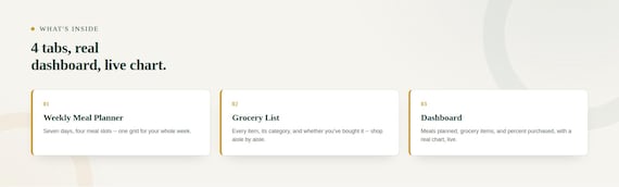 Meal Planner — Google Sheets & Excel spreadsheet by ToolWise Digital — view 2