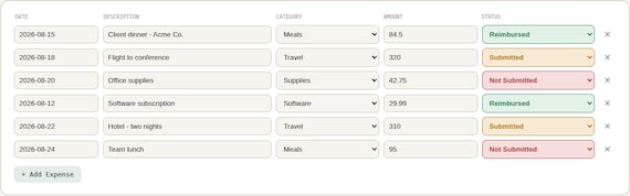 Business Expense Report Tracker Spreadsheet — Google Sheets & Excel spreadsheet by ToolWise Digital — view 6
