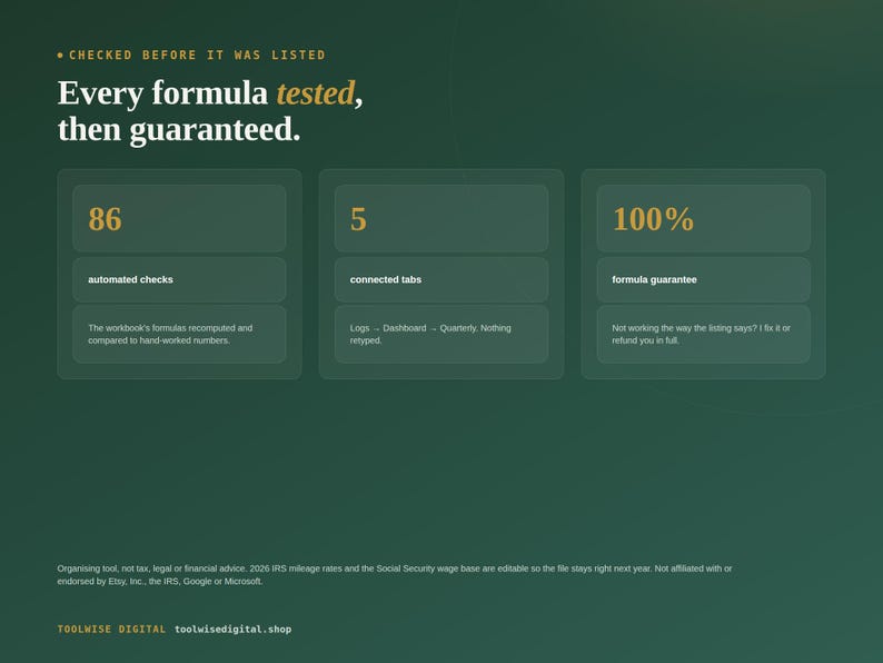 Every formula verified by automated checks; formula guarantee; Google Sheets and Excel