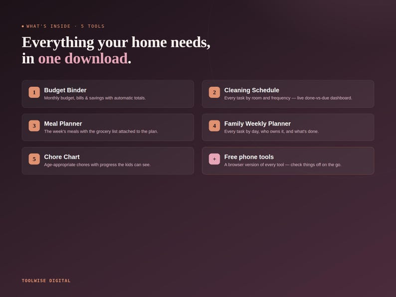 Grid of the five tools in the Home and Family Life Toolkit: budget, cleaning, meals, weekly planner, chores