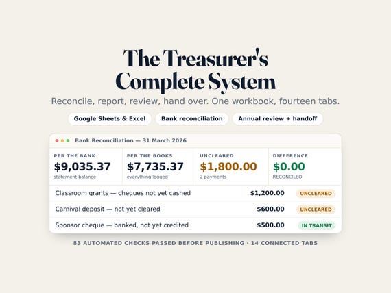 Treasurer Spreadsheet with Bank Reconciliation