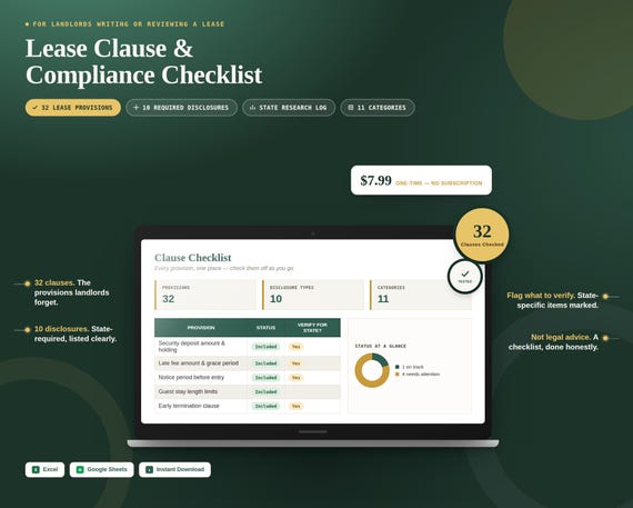 Landlord Lease Compliance Checklist
