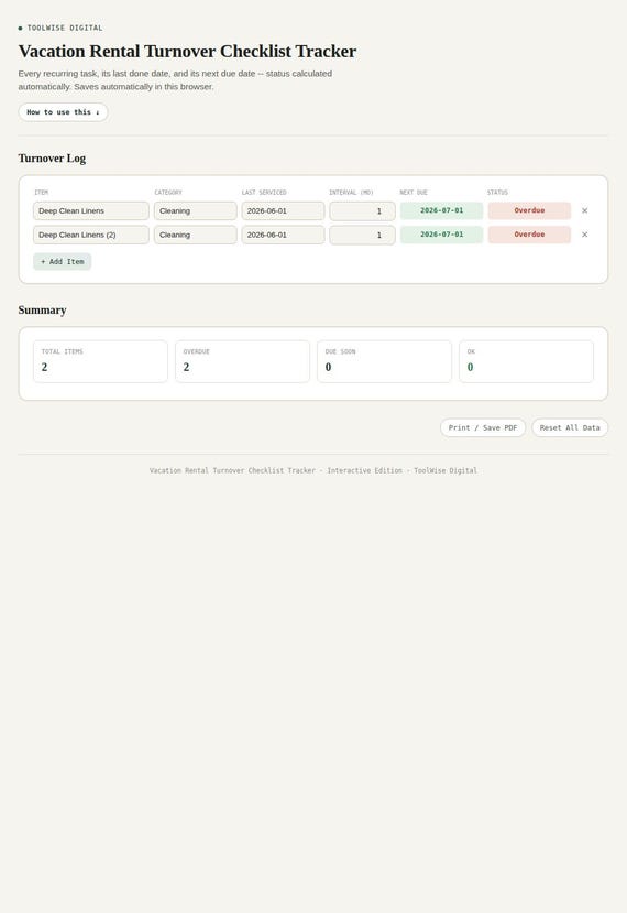 Vacation Rental Turnover Checklist Tracker — Google Sheets & Excel spreadsheet by ToolWise Digital — view 3