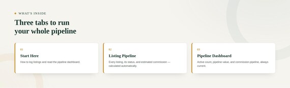 Real Estate Listing Pipeline Tracker — Google Sheets & Excel spreadsheet by ToolWise Digital — view 2