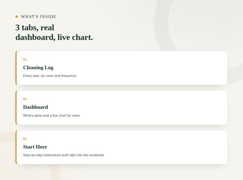 Feature grid showing the tabs included in the Household Cleaning Schedule Tracker workbook