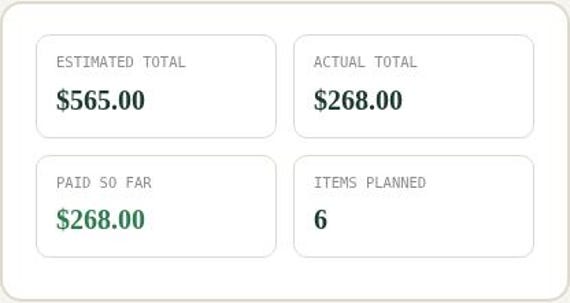 Baby Shower Planner Spreadsheet — Google Sheets & Excel spreadsheet by ToolWise Digital — view 5